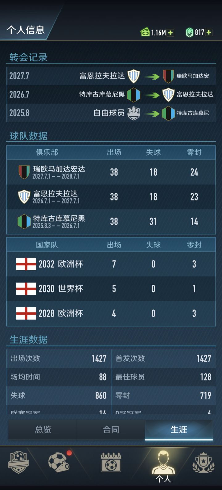 爷们圆满了退役前拿下世界杯冠军截图