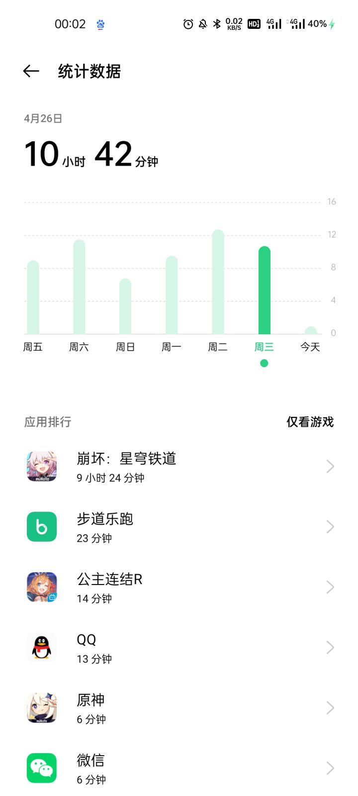 感觉在吸毒一样截图