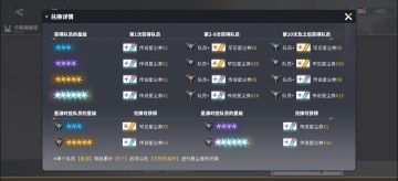 都知道游戏不缺抽卡资源，那到底有多不缺？