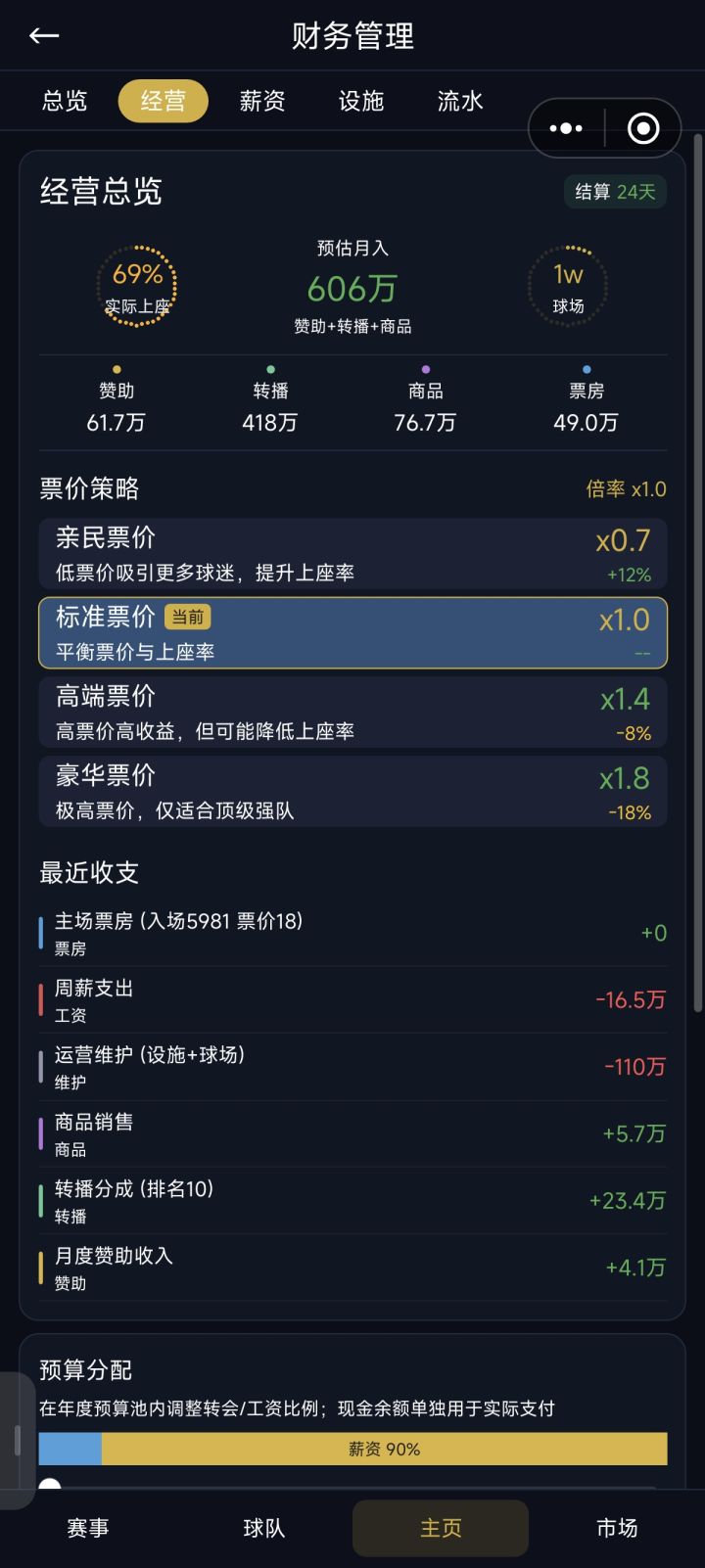 为什么我的门票收入一直是0截图