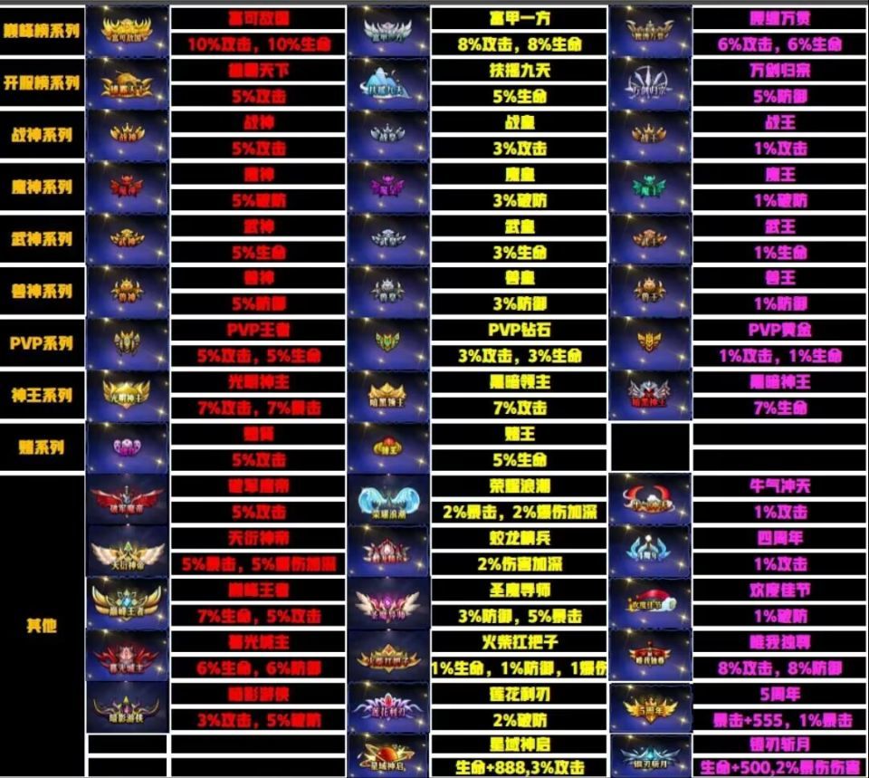 6百6十6我有零个 1