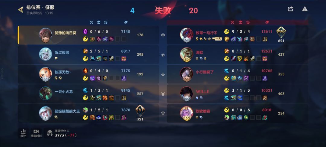 没什么想说的日活哥一个,游戏基石类玩家 7