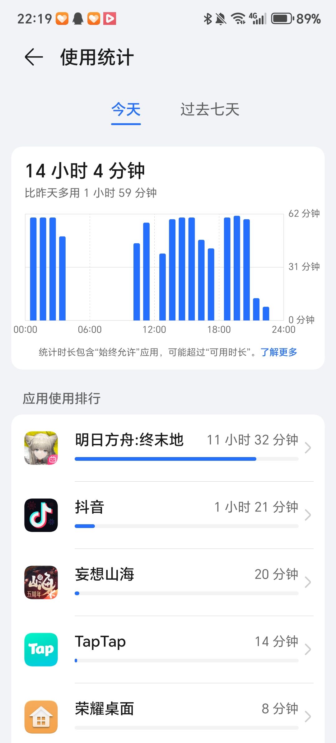 研究了几个小时研究出来永动机 2