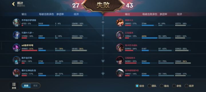 配赢？截图