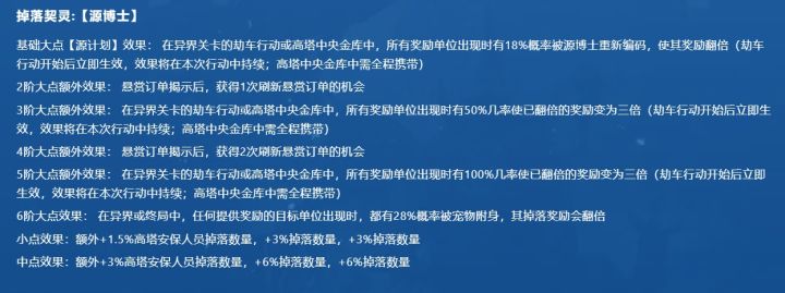 新的赛季宠物是不是有点超模截图
