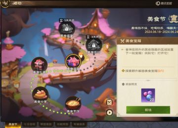 塔瑞斯世界满级后攻略，日常做什么、命运币商店怎么买？干货指北