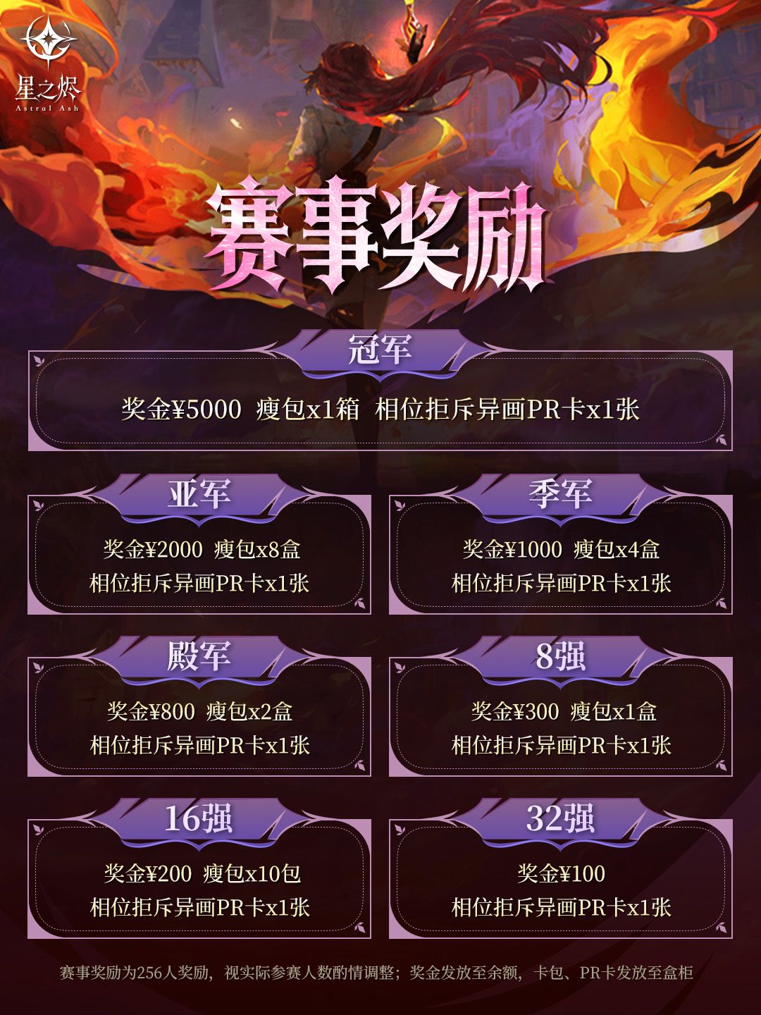 8.15-8.16 终末竞技场|报名现已开启 2