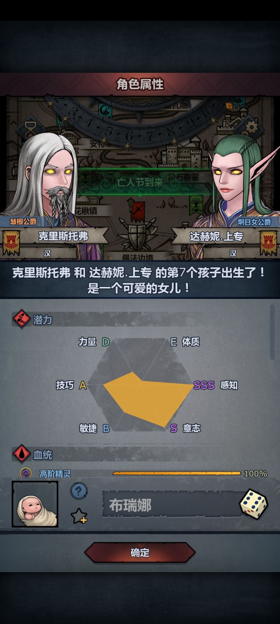 龙凤双胞胎上自专,叫我欧皇 1