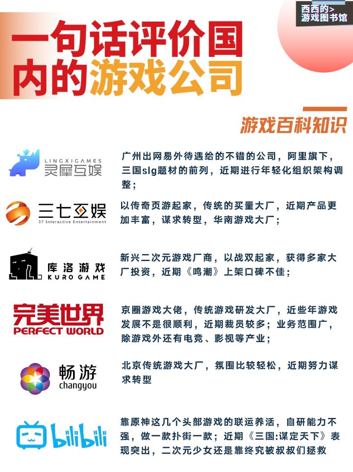 一句话评价国内游戏公司。截图