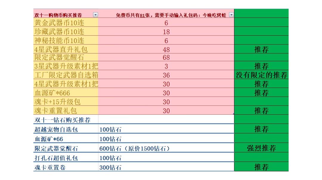 我的勇者我最近做的活动攻略截图
