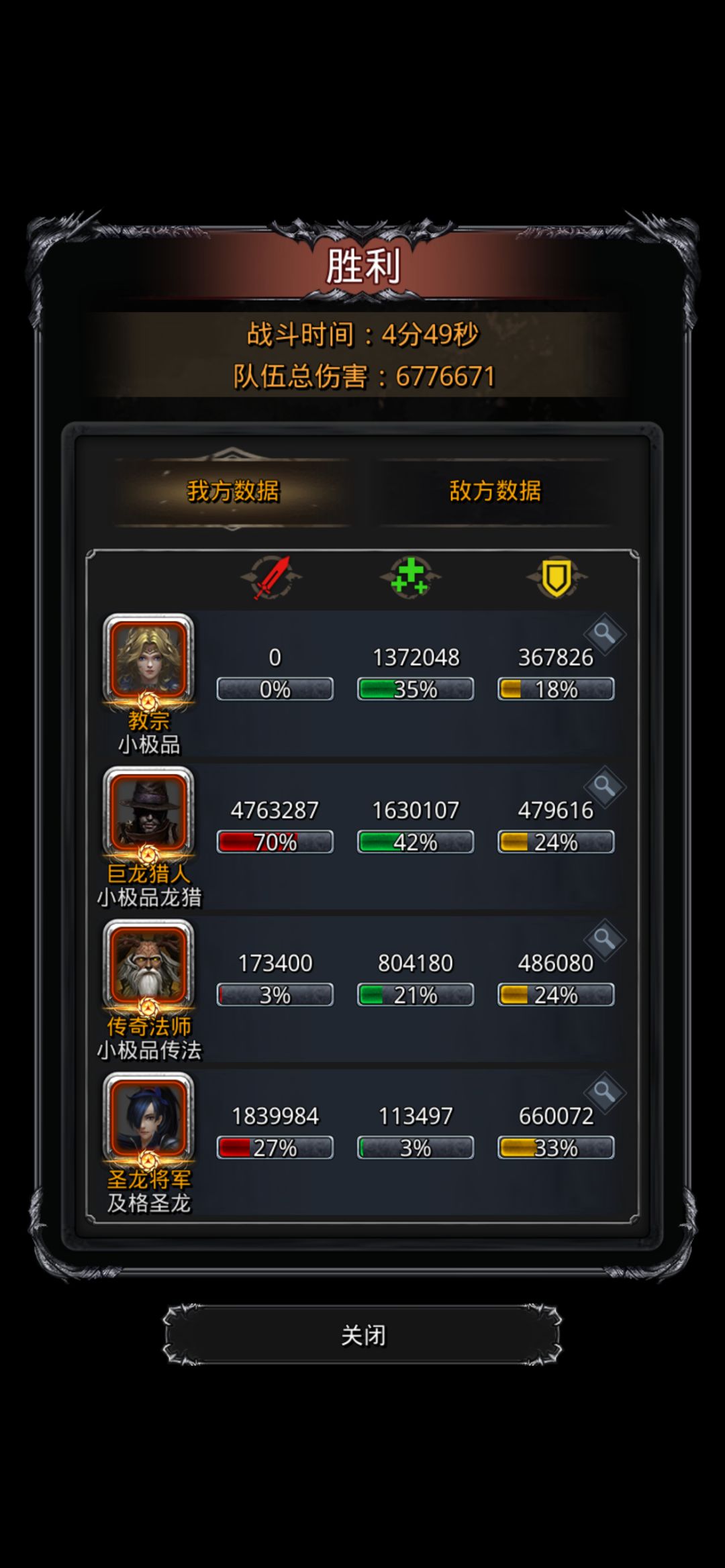 菜菜龙拿下 1