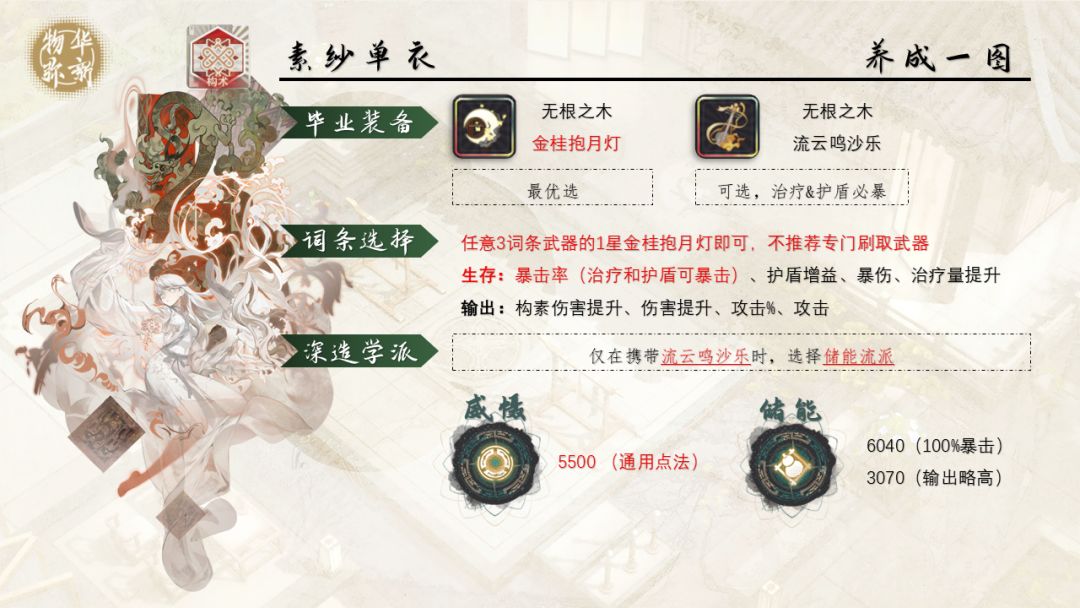 素纱单衣测评攻略「物华弥新」截图