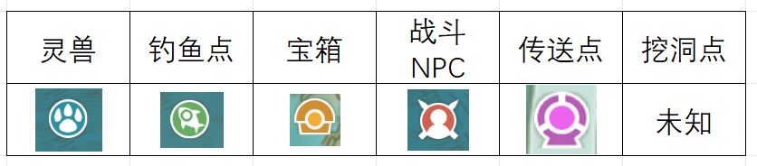 山海进化录截图