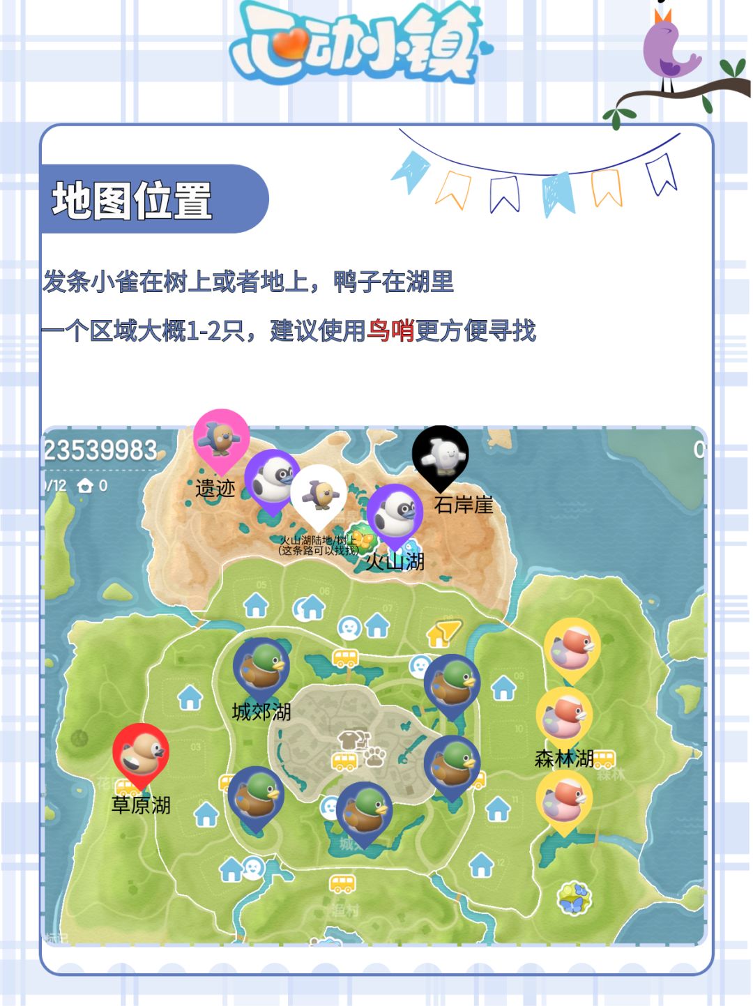 稚趣园限定鸟位置+庆典币价格 3