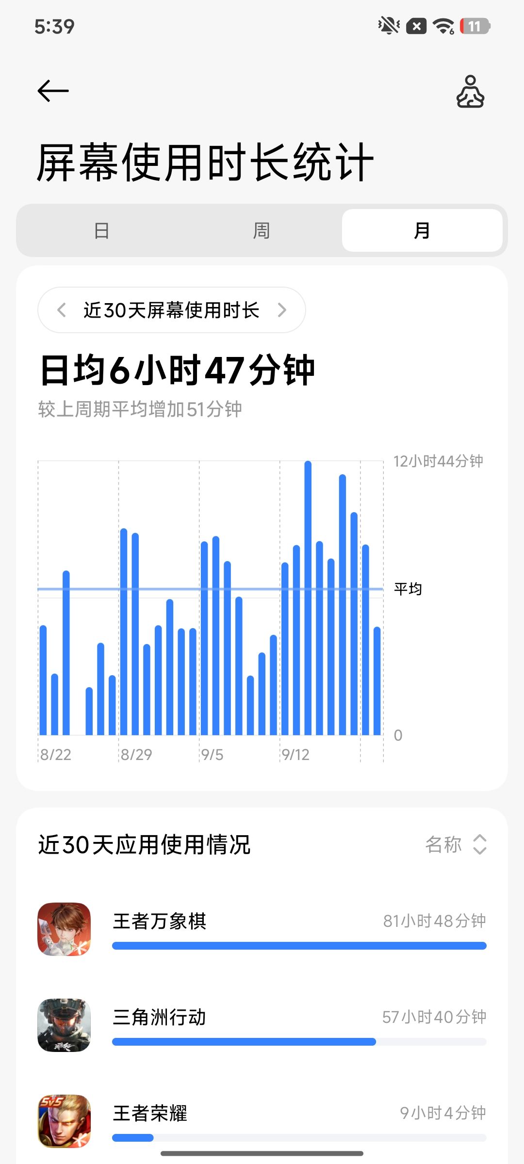 混上去了 4