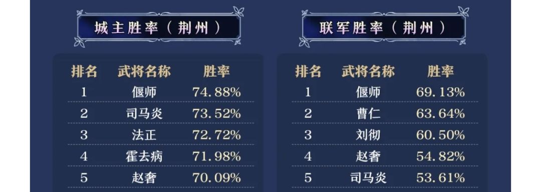 这就是偃师大人 3