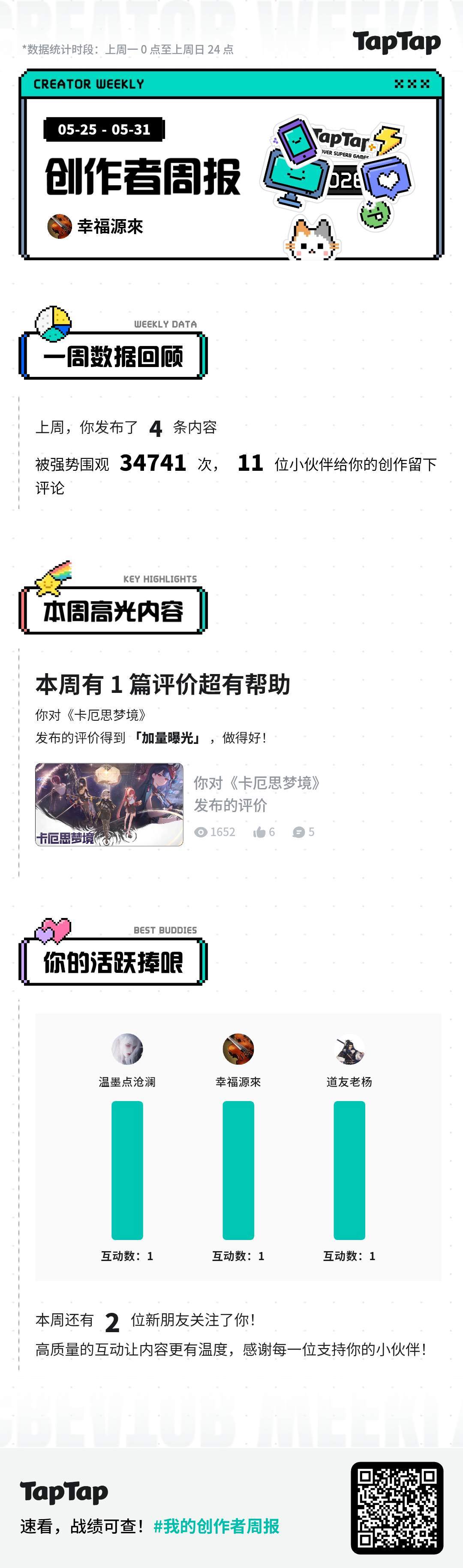 周报 1