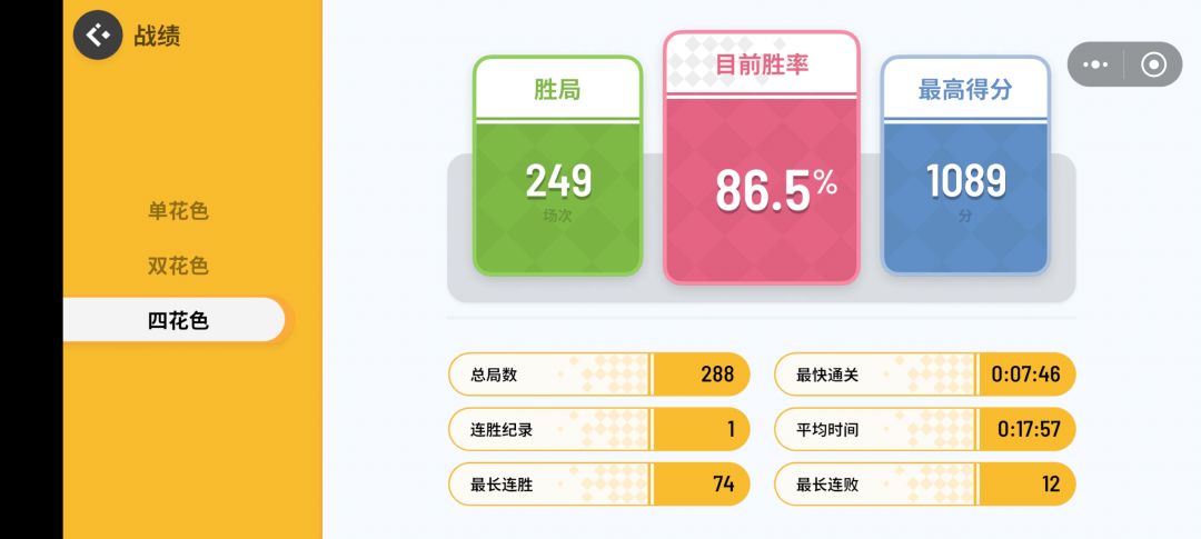 计算错误?显示错误? 1