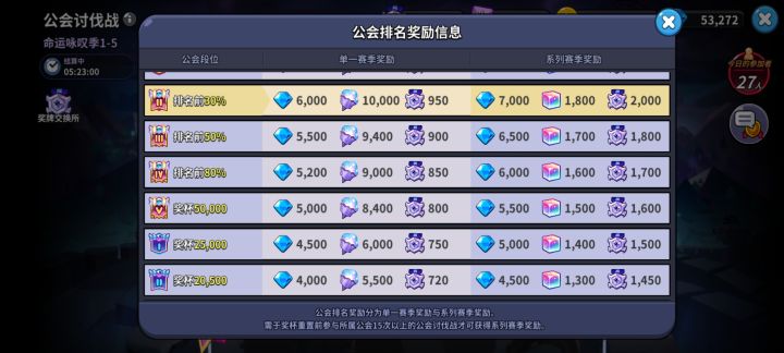 北境之光有需要公会的友友么，50级102大师二【薄荷椰椰】招人，无群无排刀，要求20阶能1500w,打满次数即可[表情_猫咪举手][表情_猫咪举手]
#冲呀！饼干人:王国截图
