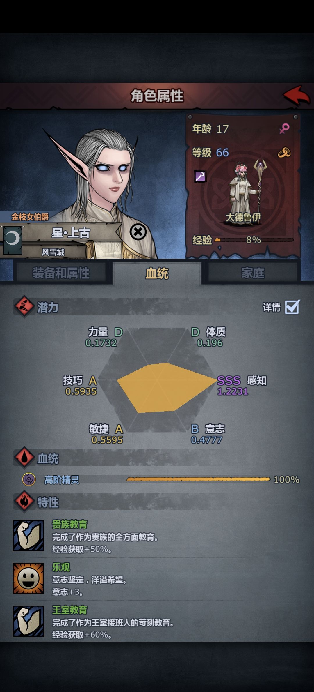 精灵 2
