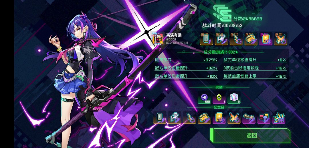 同调 2