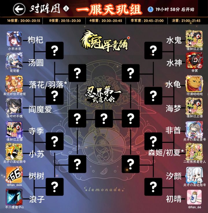 第二十六届（一服）天玑组武道会淘汰赛名单截图