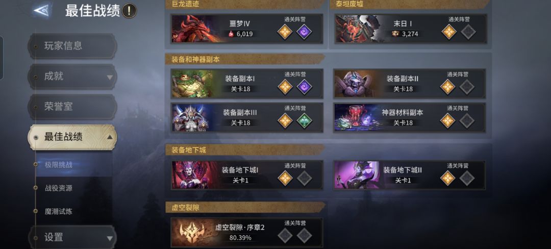 装备本都卡在19了,接下来应该做什么 2