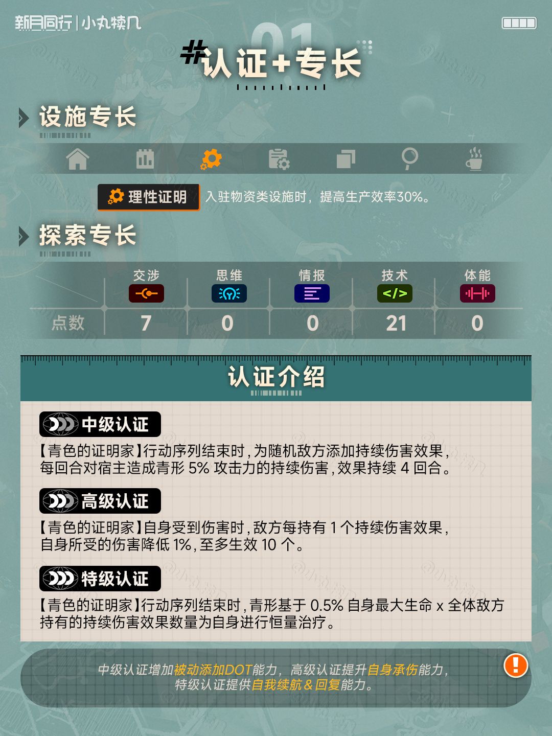 ||||| 青形|特工养成攻略|新月同行 3