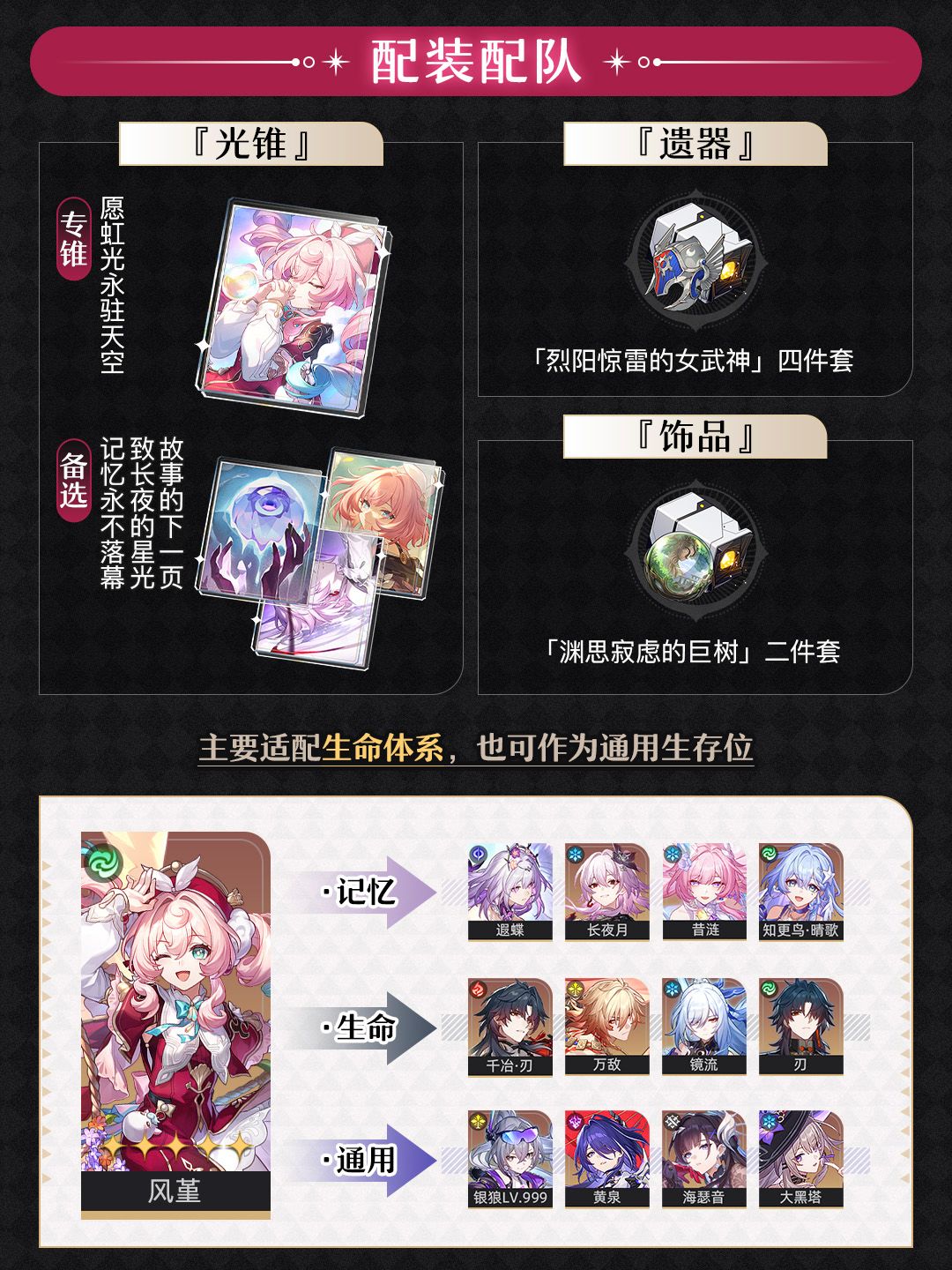 【V4.4攻略】风堇复刻抽取建议&风鸟养成 3