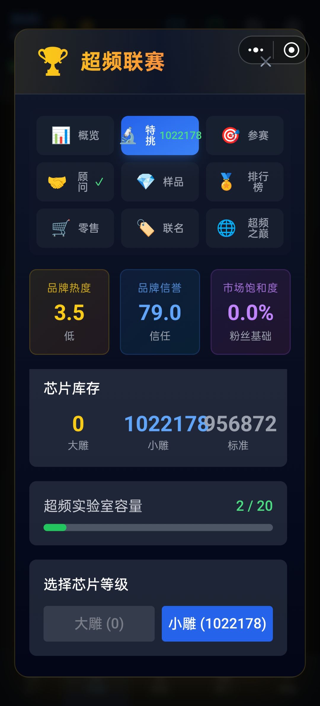 流片了没大雕? 2