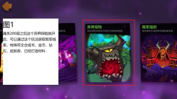 几张小破图带你初步玩懂异界