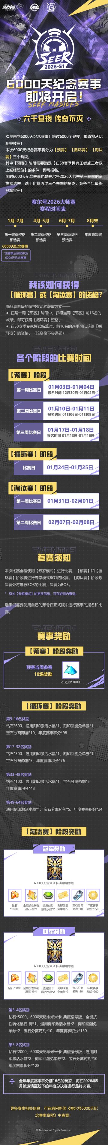 《赛尔号巅峰之战》2026大师赛第一赛季·6000天纪念赛事即将开启