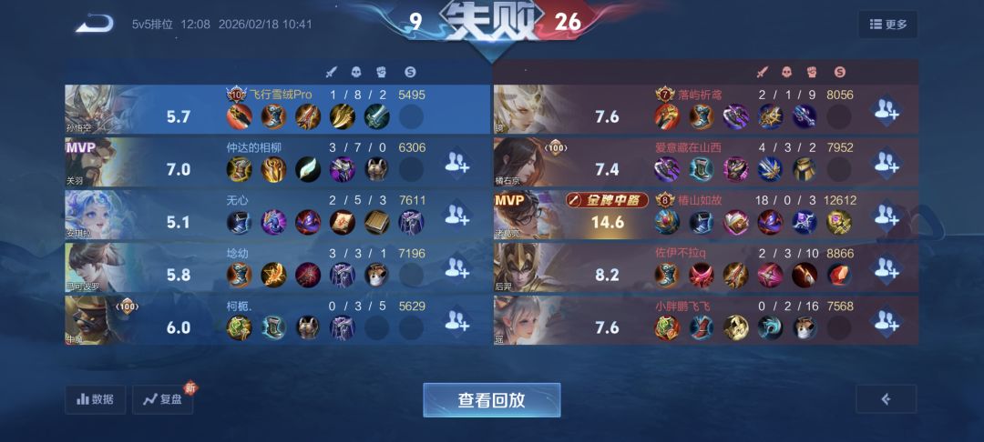 超标,无需多言! 2