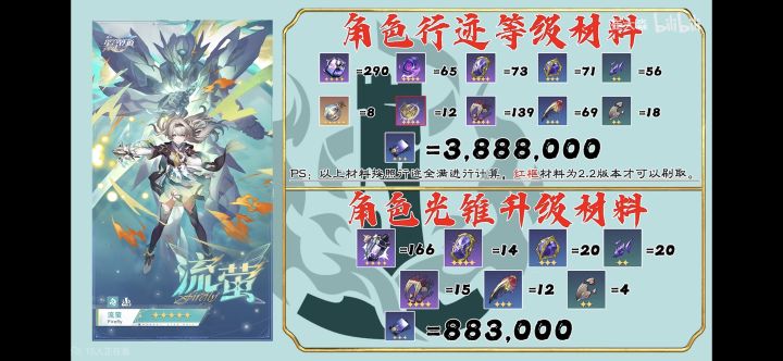流萤上线抽个0➕1得了，软梅同时上线不得不分流了#崩坏星穹铁道截图