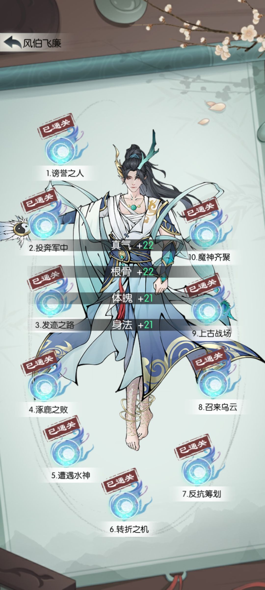 风伯通关留念 2