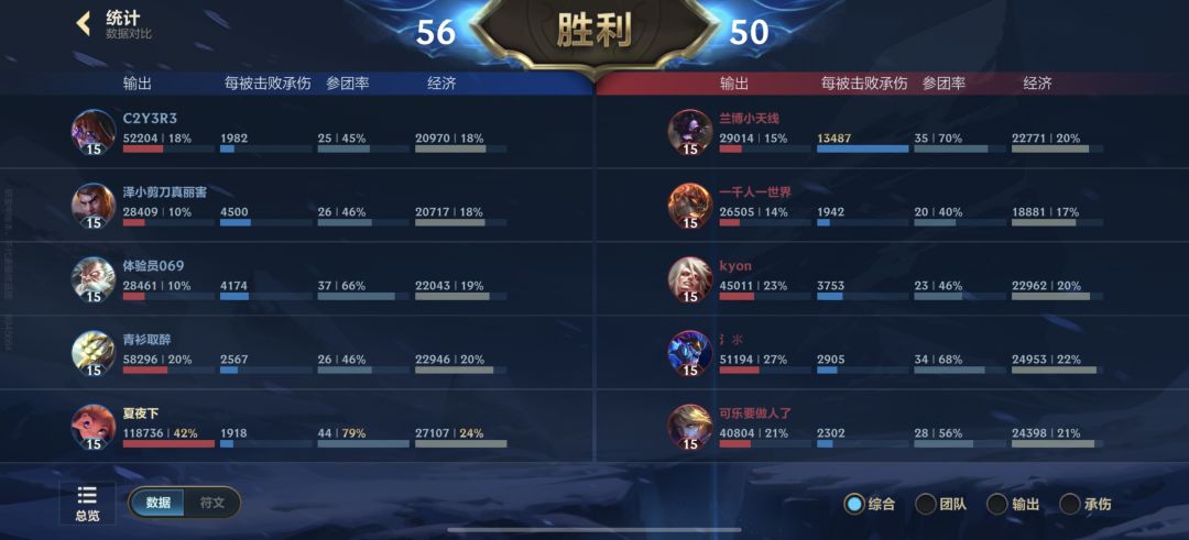皎月人称小佐伊 1