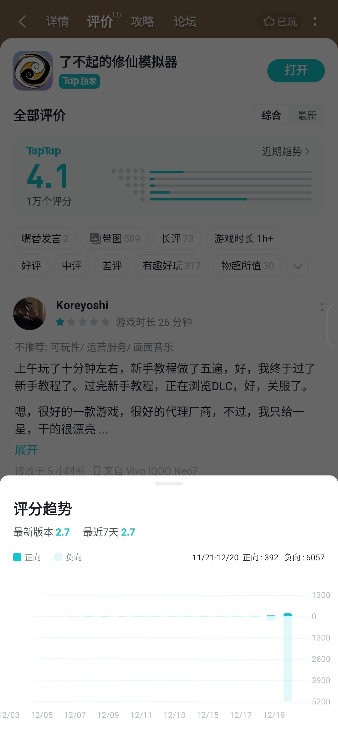 21万的下载,只有一万的评论? 1