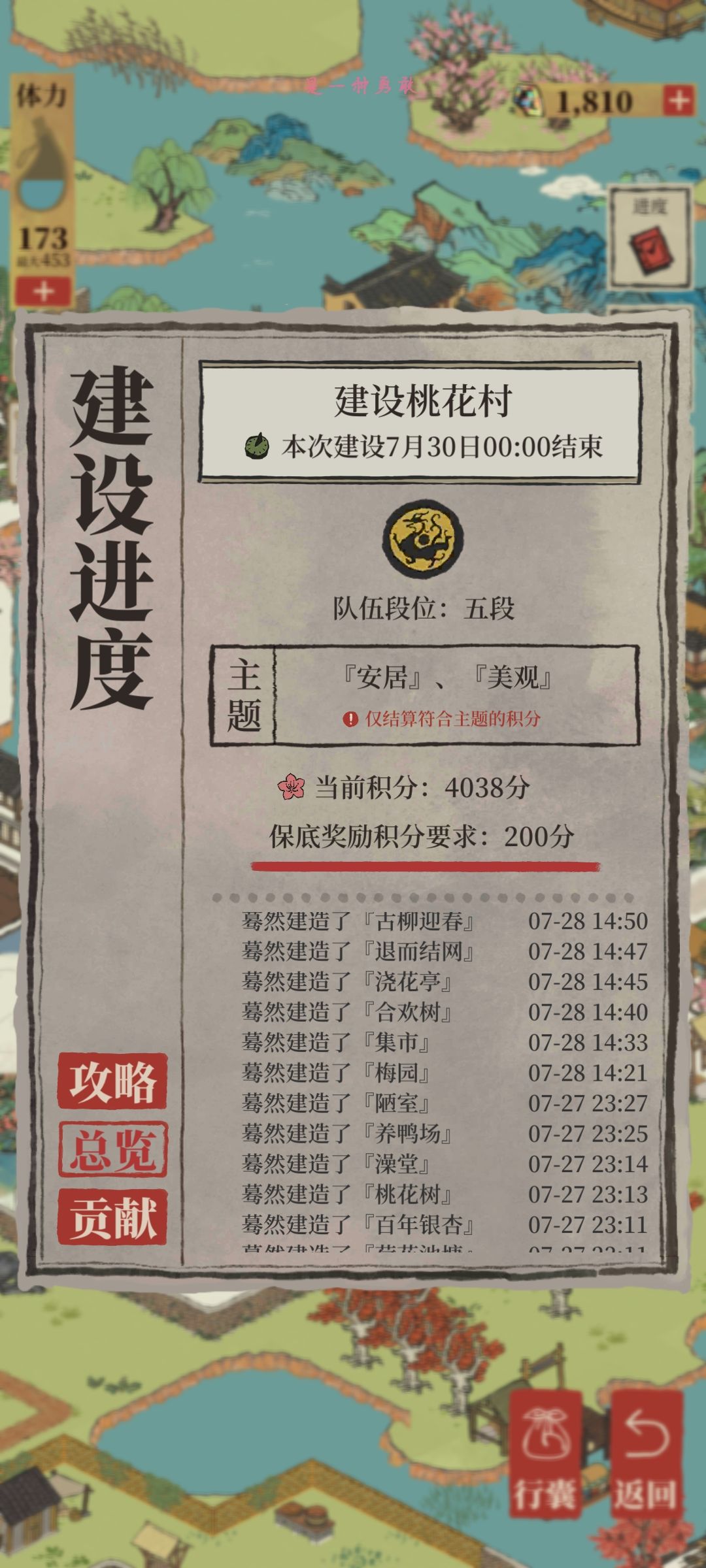 两眼一睁就是肝 2
