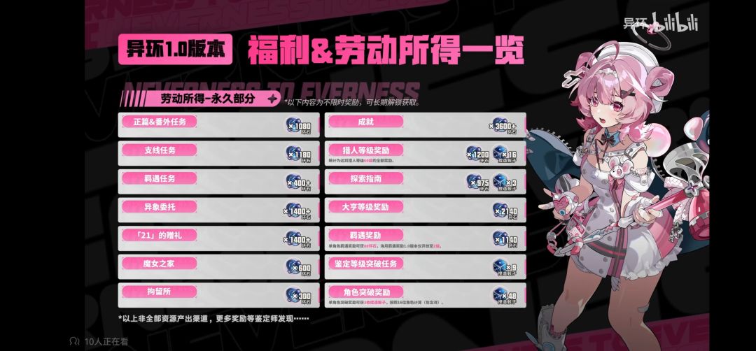 兄弟们,海特洛的天“亮”了 3