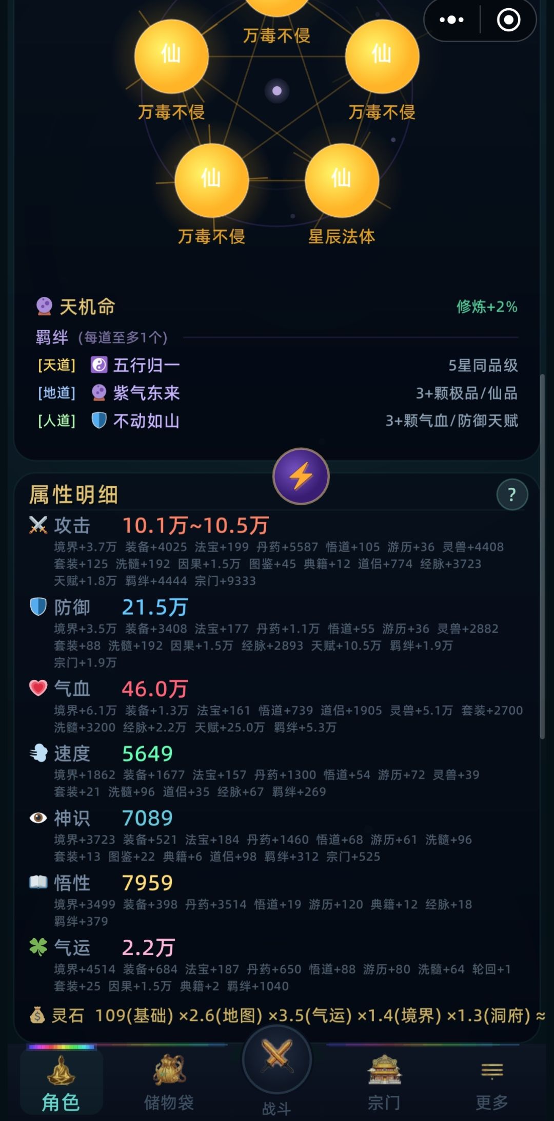 小结心得分享 1
