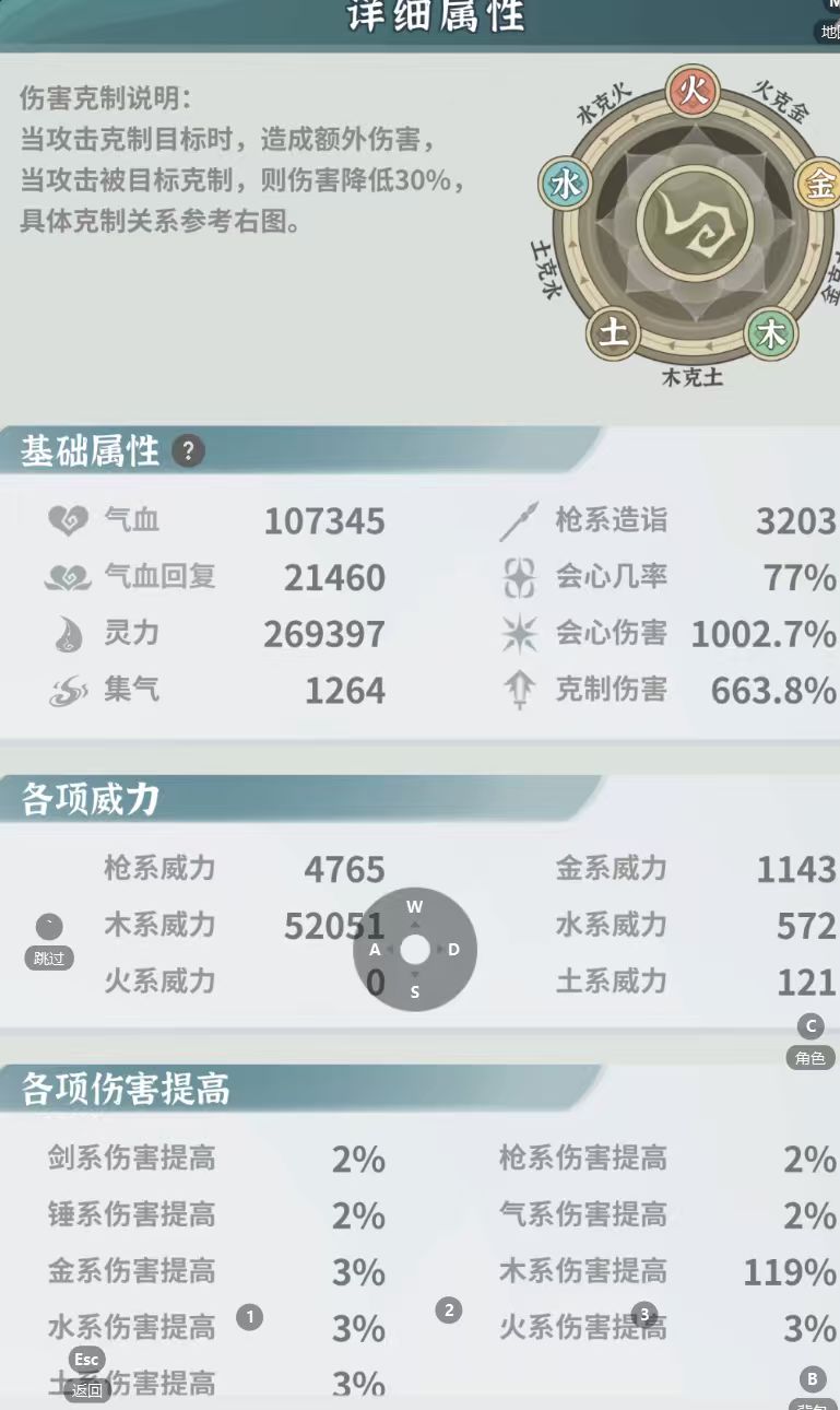 龙宫也太难了吧,输出不够打不过😭 1