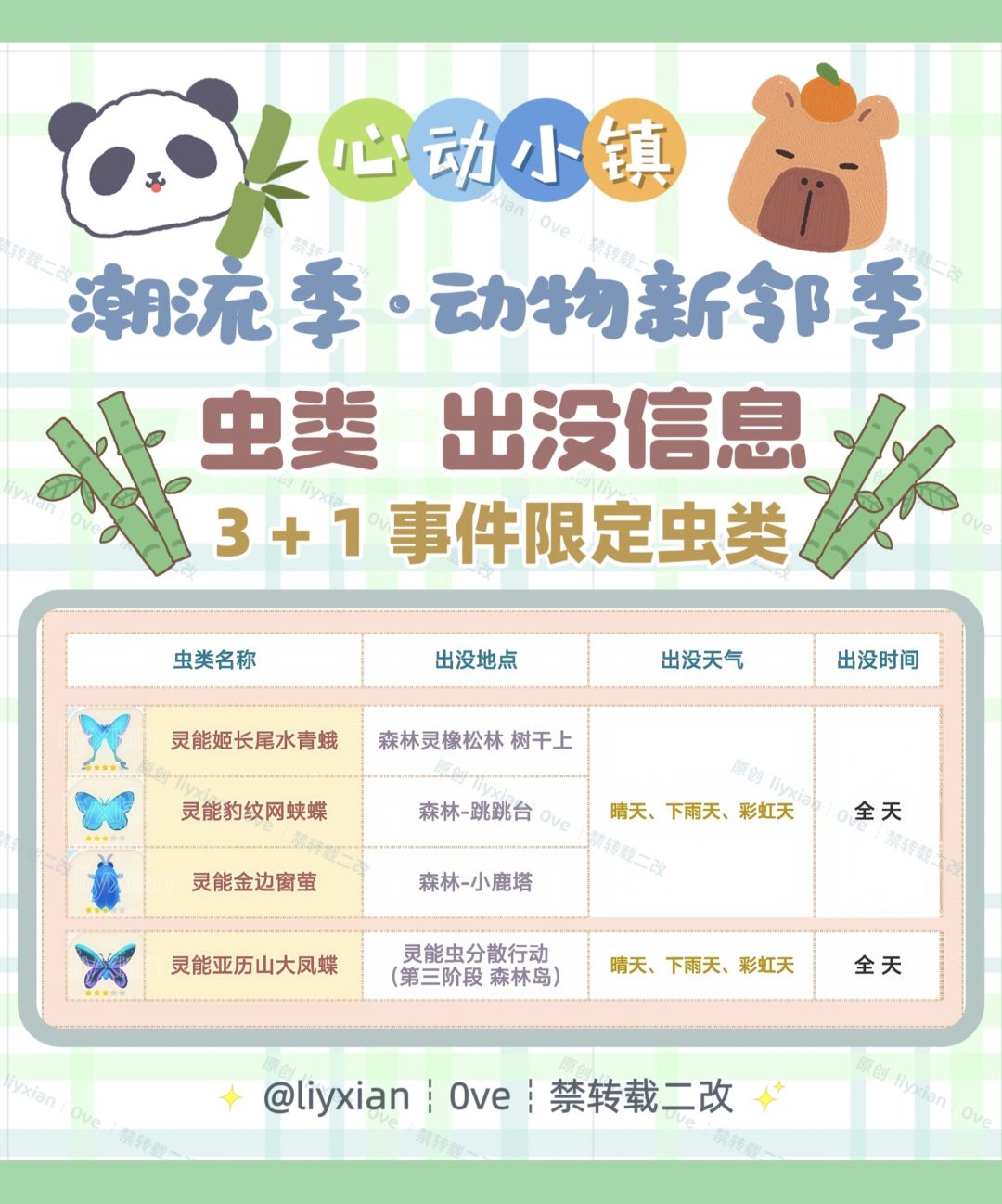 【心动小镇】动物新邻季 4种虫类 出没信息 2