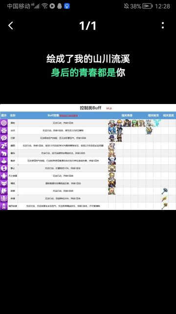 前期运营推荐武将及技能效果总结图