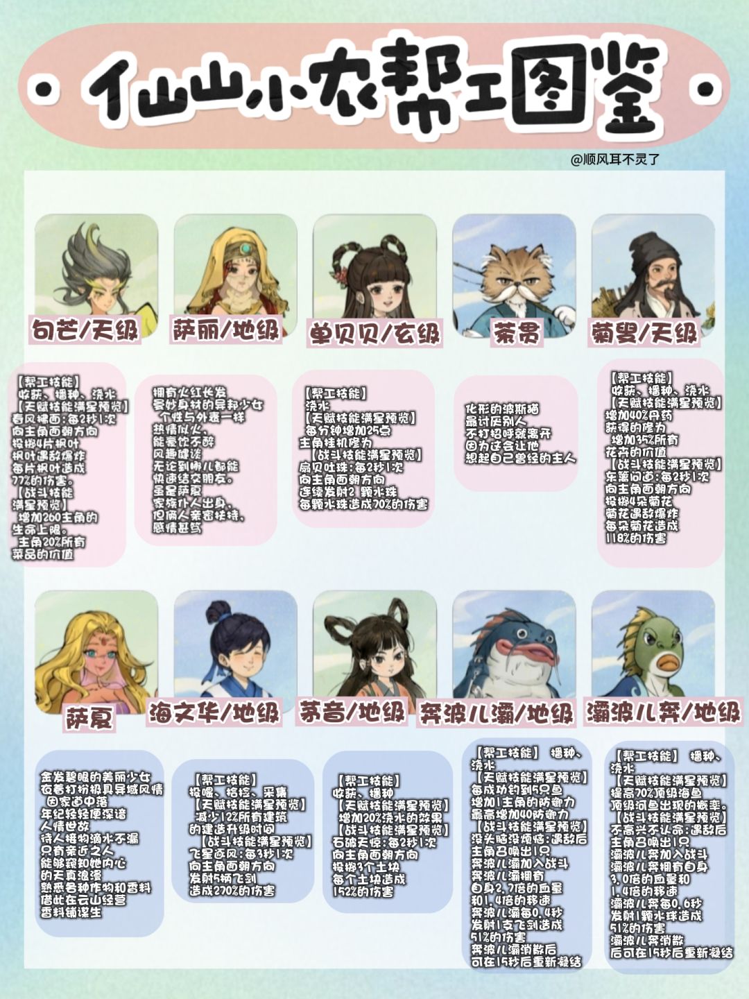 仙山小农图鉴|盘点帮工角色攻略 2