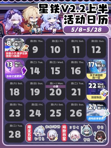 【V2.1攻略】星铁V2.2活动日历等醒来再哭泣