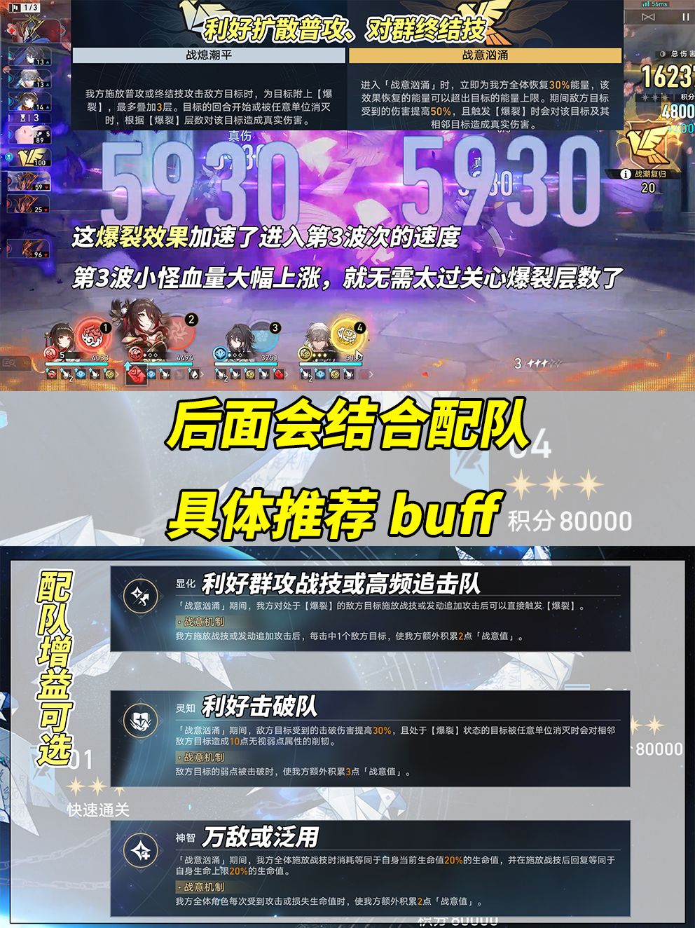 【V3.1攻略】虚构叙事·自证预言|阵容推荐 2