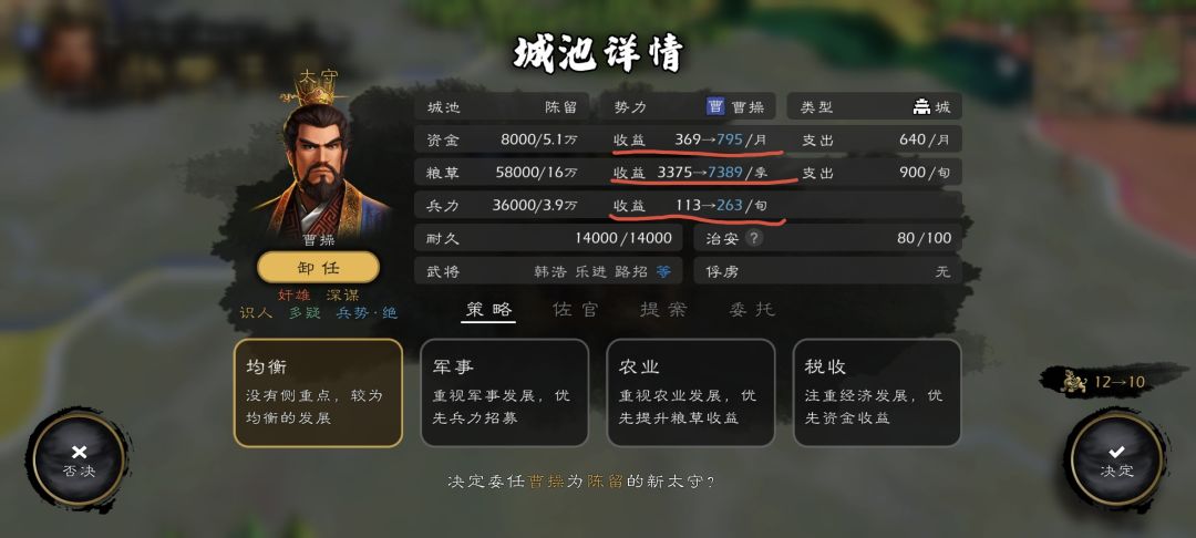 逐鹿中原 2