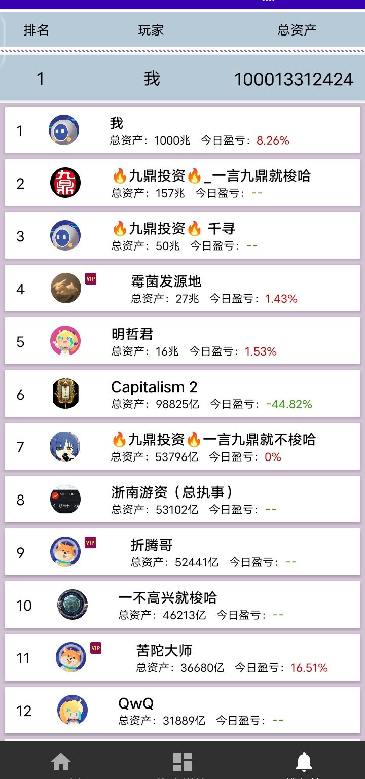 永远支持 阿白！ 2