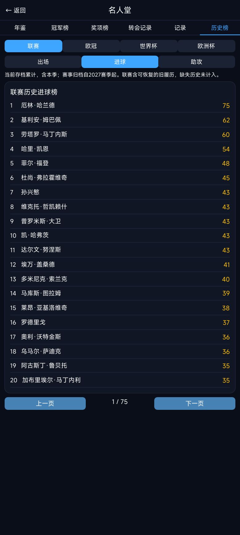 足球经理:冠军之路 v9.1.1 版本更新 7