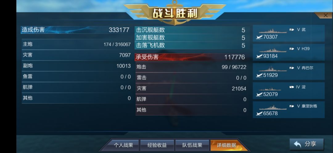 法兰西轻骑兵——让巴尔 4